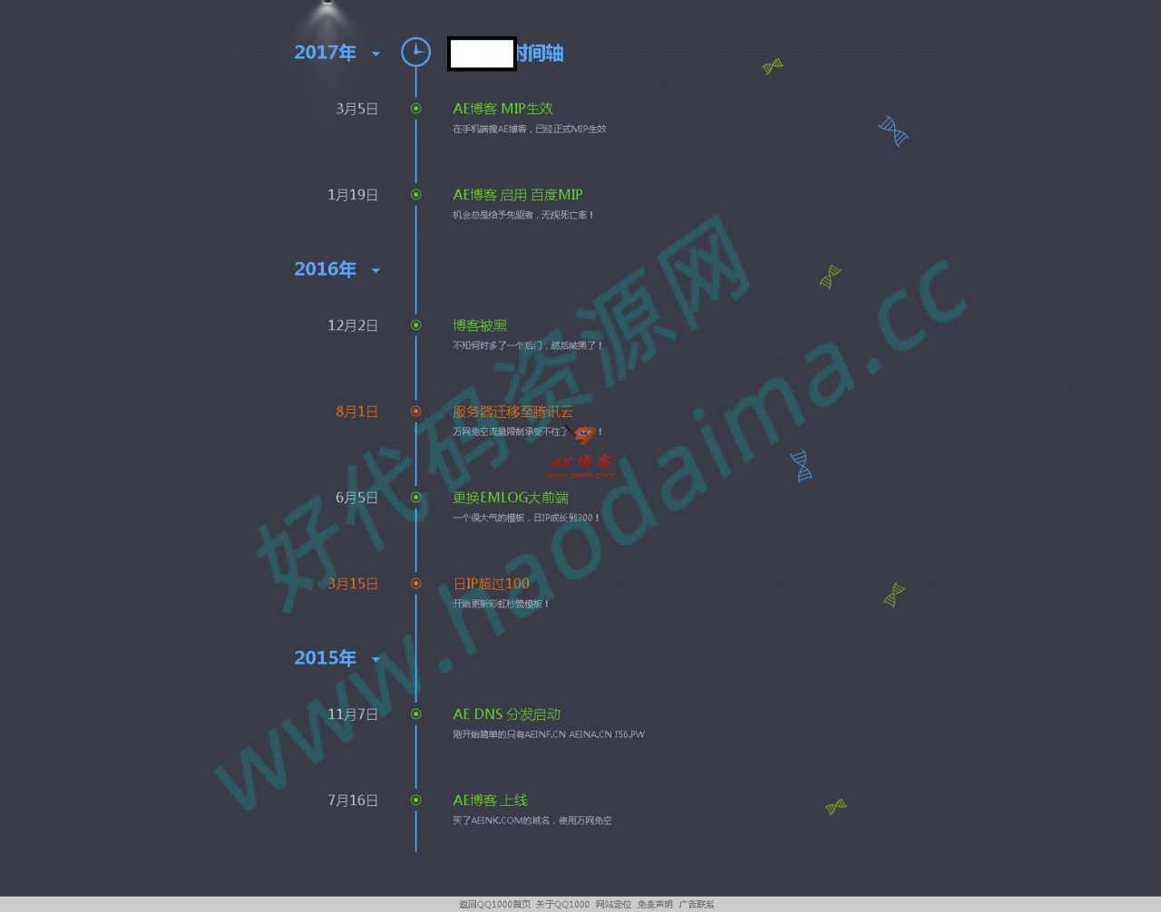 简单的时间轴HTML源码，可记录网站的成长过程，免费分享给大家