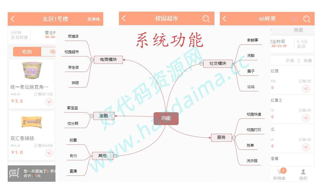 仿59store校园市场o2o系统源码v6.9
