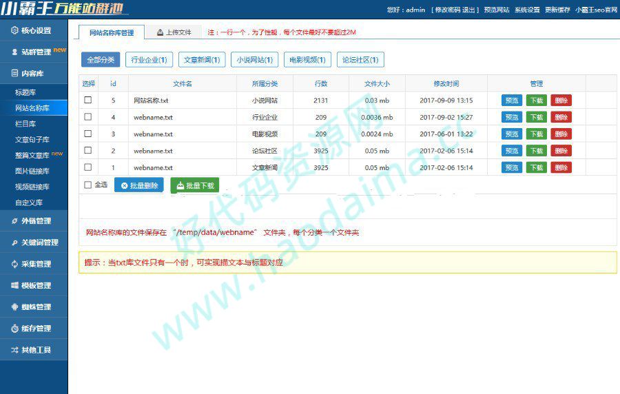 价值6000元的万能站群蜘蛛池免授权无限制版