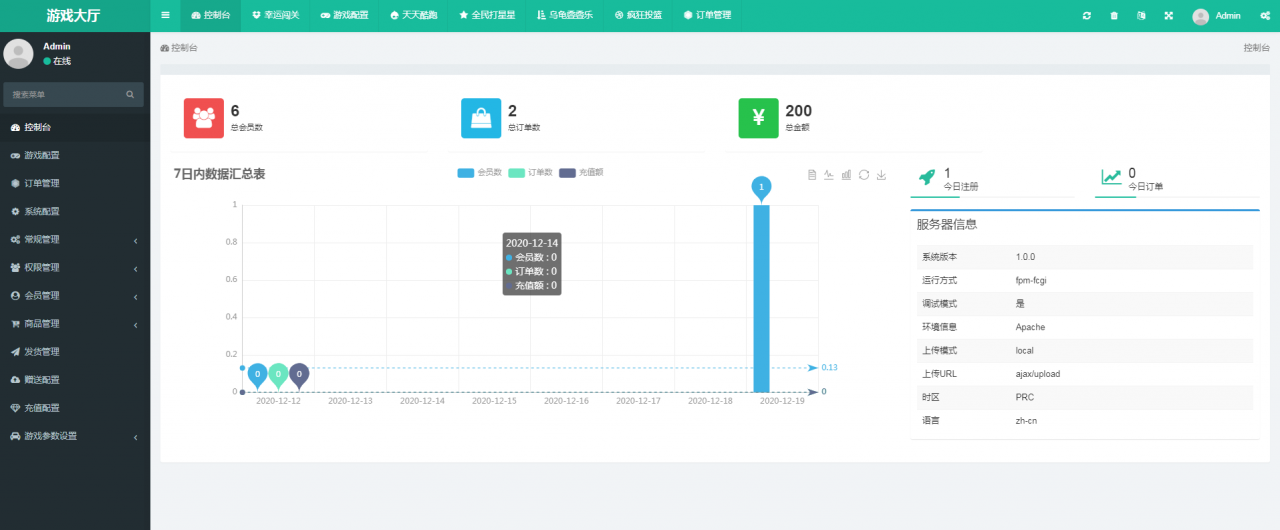 20211111195207383.png 新俊飞六合一口红机完整源码,包含6个游戏