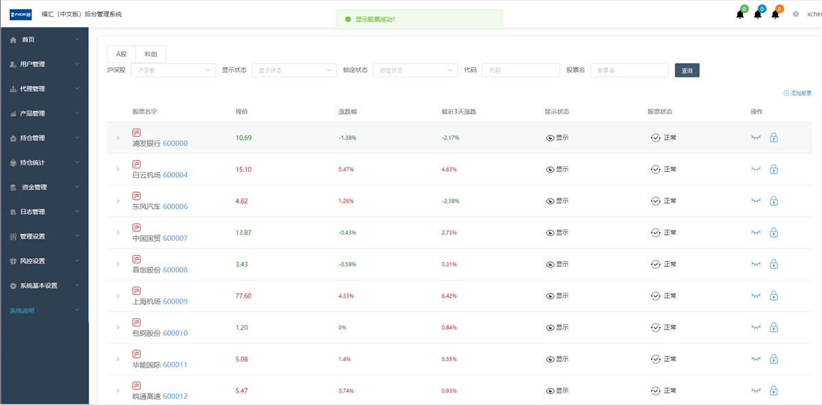 富汇交易所V3.0版源码 区块链证券股票 期货交易所 虚拟交易 代理系统源码插图2 富汇交易所V3.0版源码 区块链证券股票 期货交易所 虚拟交易 代理系统源码插图2