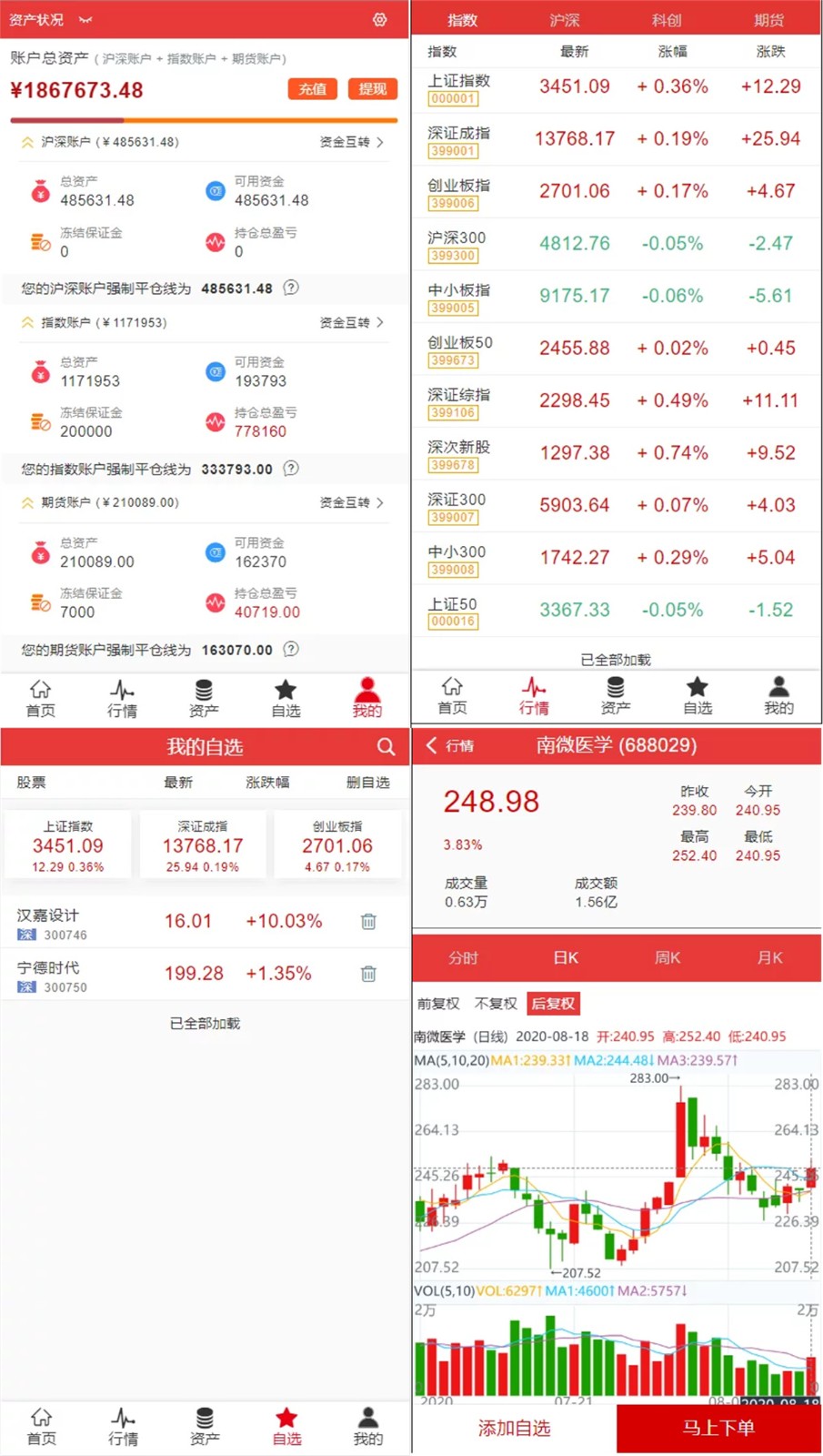 富汇交易所V3.0版源码 区块链证券股票 期货交易所 虚拟交易 代理系统源码插图6 富汇交易所V3.0版源码 区块链证券股票 期货交易所 虚拟交易 代理系统源码插图6
