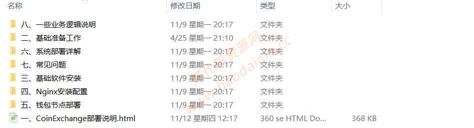 中智交易所/bzizan/java源码/带详细说明插图1 中智交易所/bzizan/java源码/带详细说明插图1