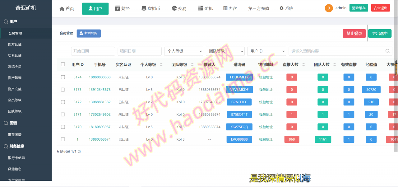 chia分币系统/矿机源码/分销商城/矿机app/奇亚币分币挖矿app/FIL/BBZ/PHA插图4 chia分币系统/矿机源码/分销商城/矿机app/奇亚币分币挖矿app/FIL/BBZ/PHA插图4
