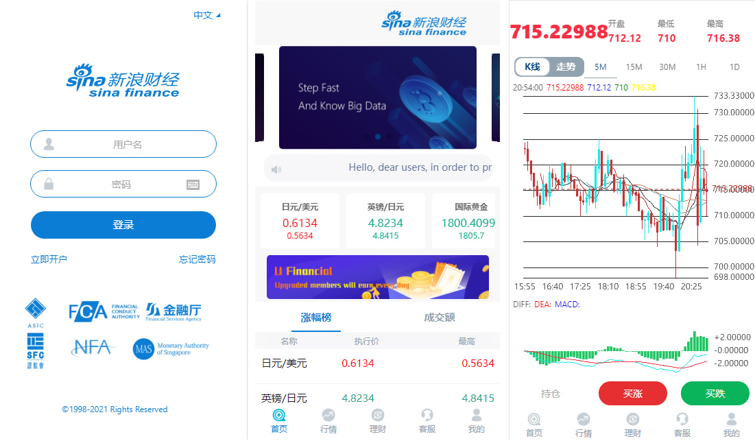 K线全修复外汇时间盘带余额宝会员等级等_点位盘【完整版】
