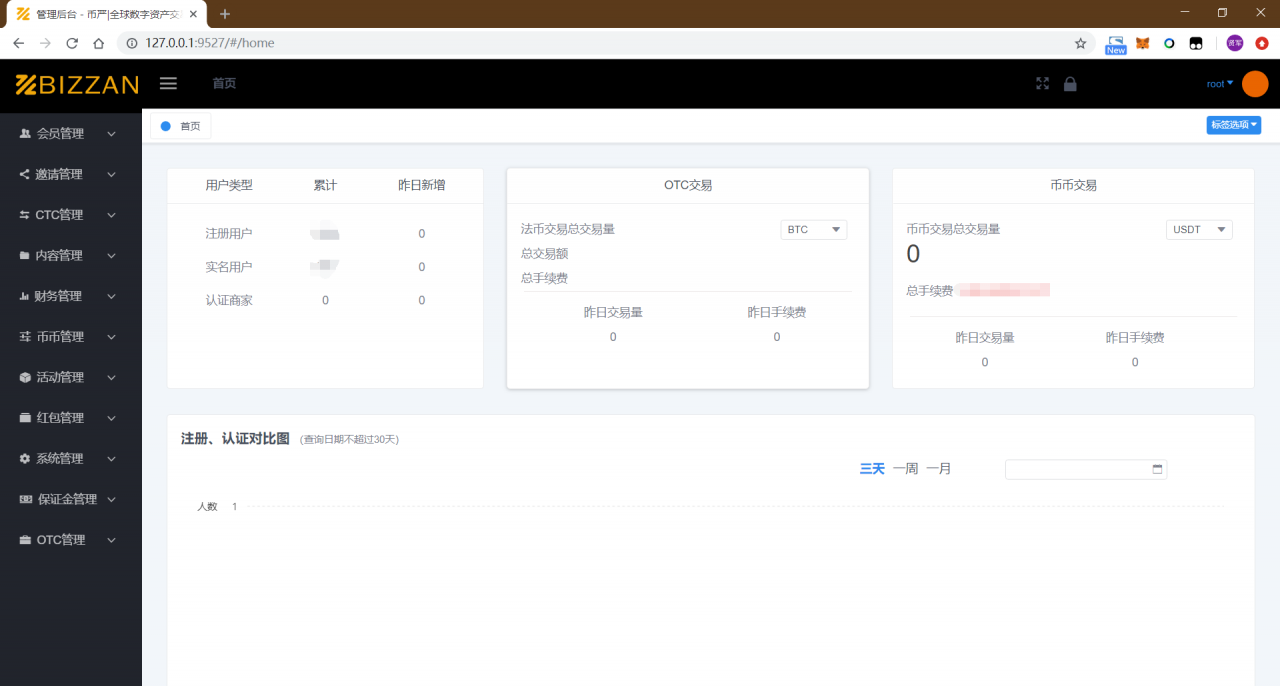 二开修复版CoinEx币严Java区块链交易所源码运营版 币币 法币 永续 期权插图2 二开修复版CoinEx币严Java区块链交易所源码运营版 币币 法币 永续 期权插图2