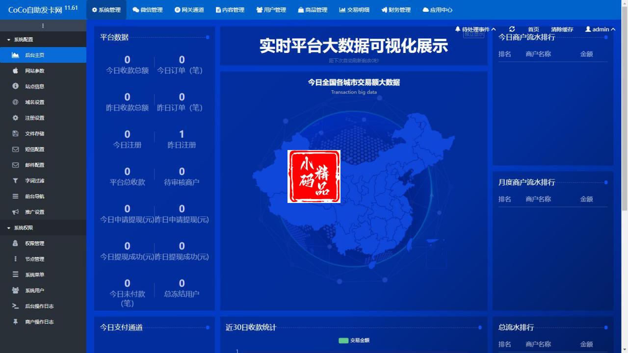 D1133 市面最好发卡系统 CoCo鲸发卡v11.61系统源码插图2 D1133 市面最好发卡系统 CoCo鲸发卡v11.61系统源码插图2