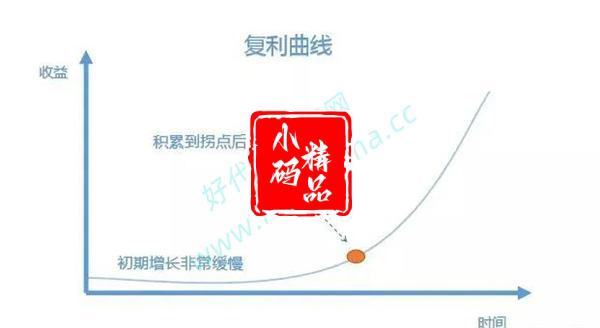 6个人人可操作的互联网副业项目 副业 网赚 互联网 经验心得 第3张