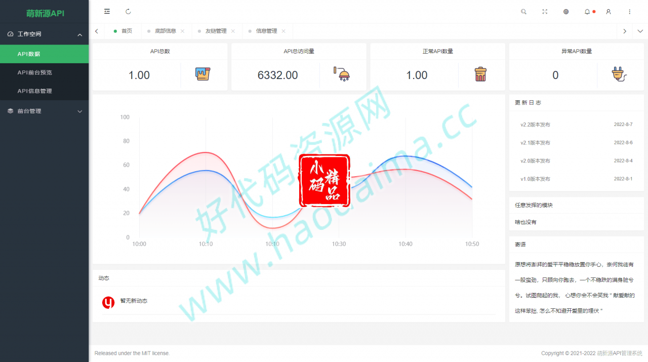 D1206 基于layui和pear-Admin-layui框架开发API管理系统源码插图3 D1206 基于layui和pear-Admin-layui框架开发API管理系统源码插图3