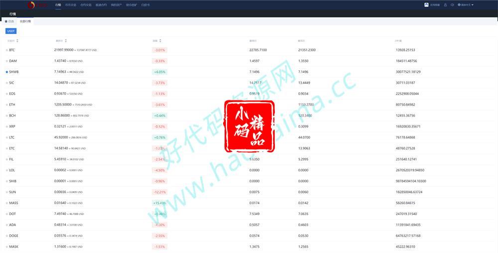 D1266新版UI多语言交易所/锁仓挖矿/币币秒合约交易所 前端VUE源码插图5 D1266新版UI多语言交易所/锁仓挖矿/币币秒合约交易所 前端VUE源码插图5