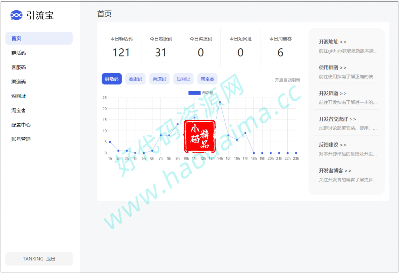 完全开源，免费，可商用、可任意二次开发的活码管理平台（最新版）