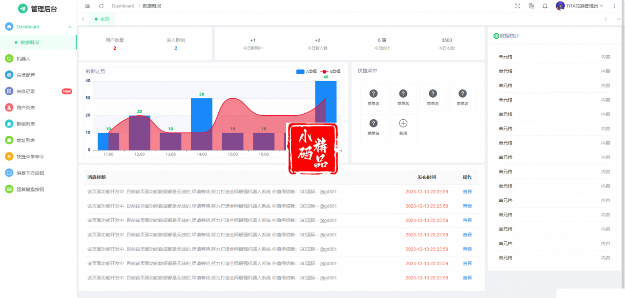 D1264TRX自动兑换机器人源码 搭建教程插图1